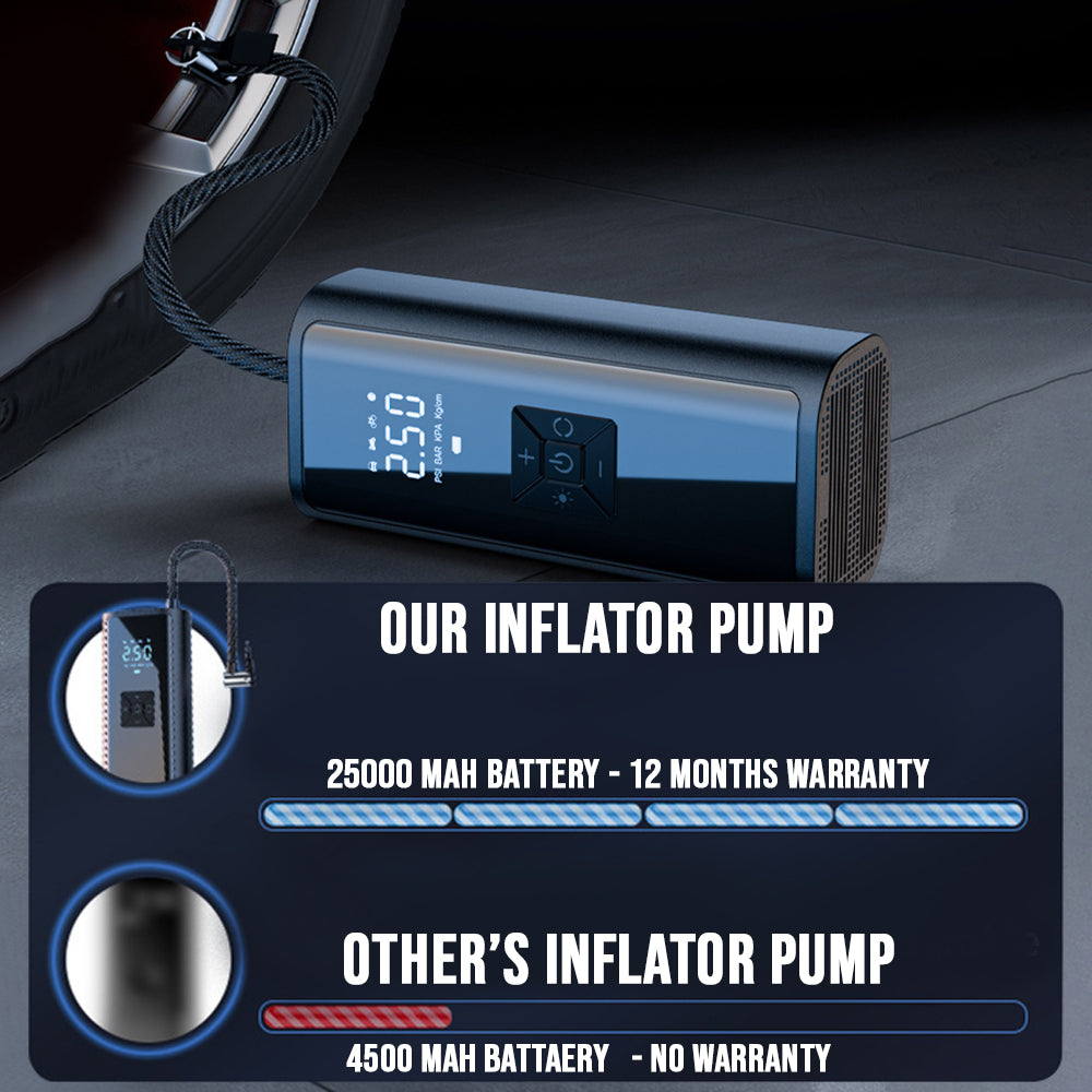 Wireless Inflator Pump  E Trendz®